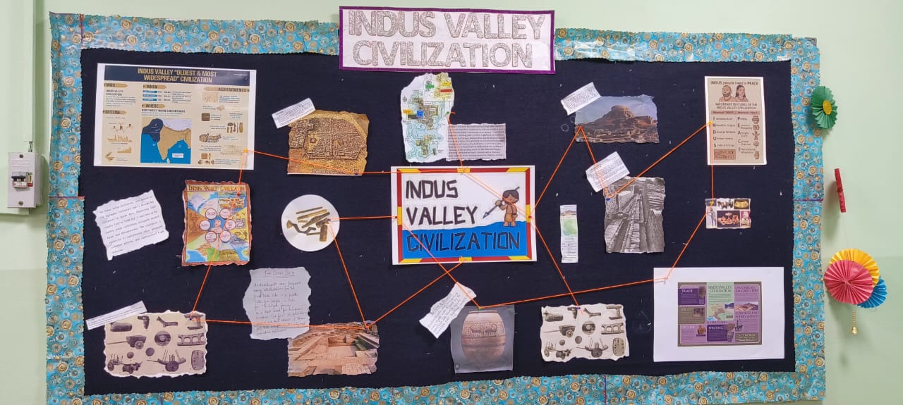 Echoes of Eternity – Class VI Revives the Splendour of Ancient Civilizations